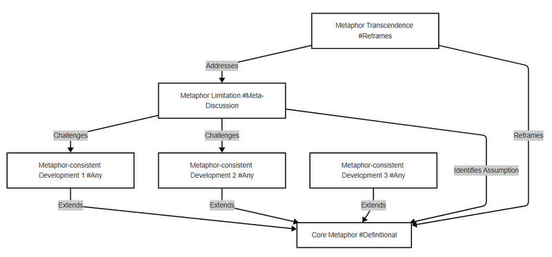 File:Pattern 20.png