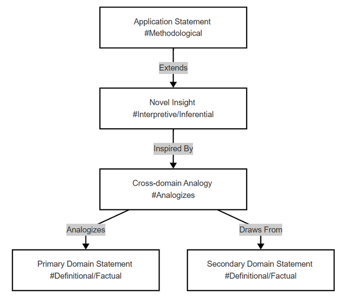 File:Pattern 18.png