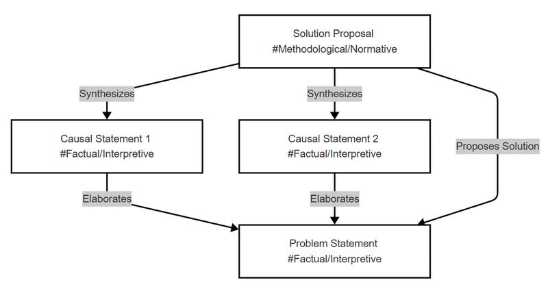 File:Pattern 8.png