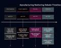 Thumbnail for version as of 15:19, 20 April 2025