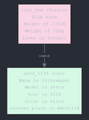 Thumbnail for version as of 14:33, 6 May 2025
