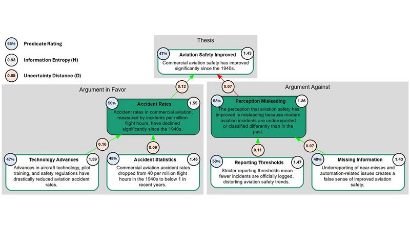 File:InformationTheory5.jpg