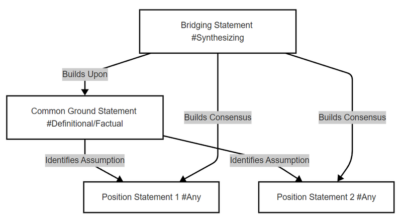 File:Pattern 13.png