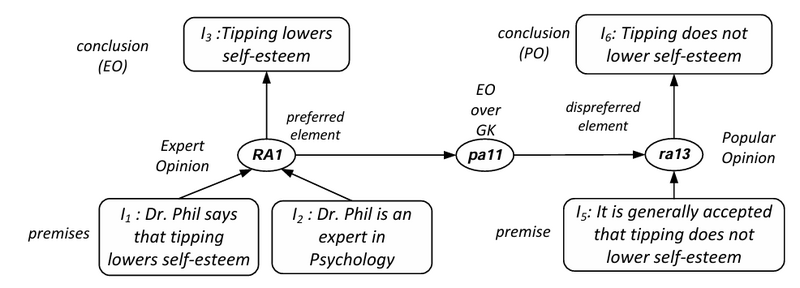 File:AIF example 3.png