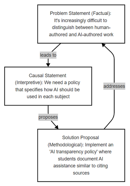 File:Example pattern 5.png