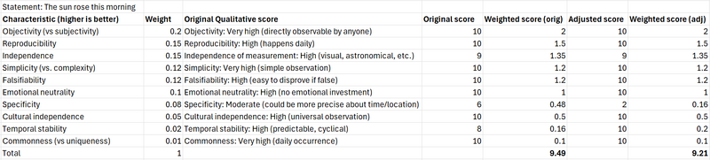 File:Iteration.png