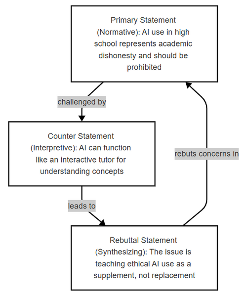 File:Example pattern 1.png