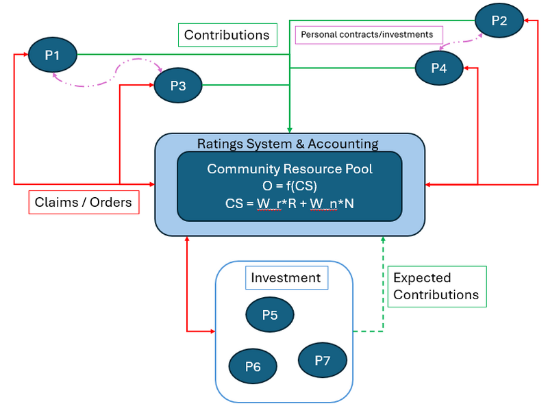 File:Acdcaa8e47a7eeb86038b8fff97c271b image.png