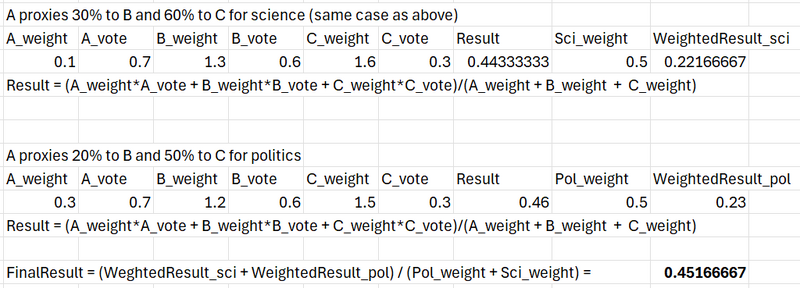 File:Science and politics.png