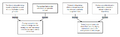 Thumbnail for version as of 14:20, 12 May 2025