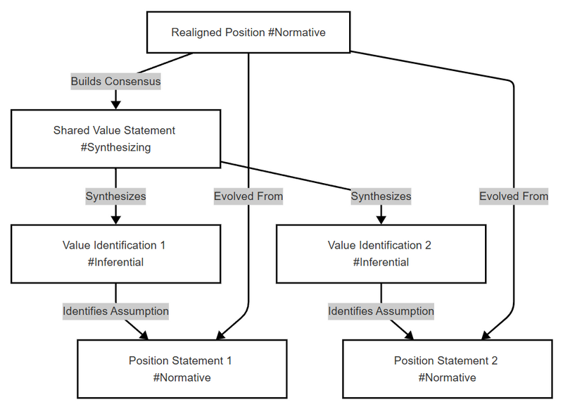 File:Pattern 15.png