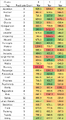 Thumbnail for version as of 13:45, 8 April 2025