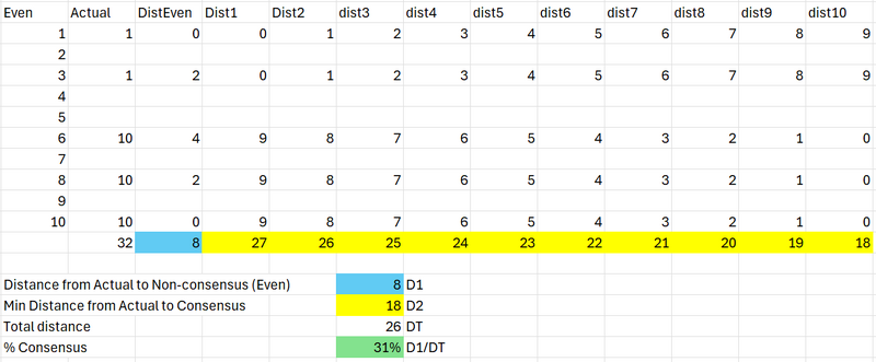 File:Exceldispersed.png