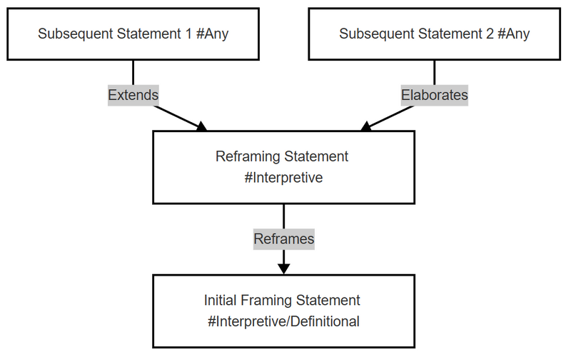 File:Pattern 7.png
