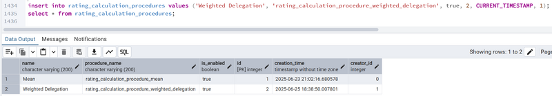 File:Rating calc proc.png