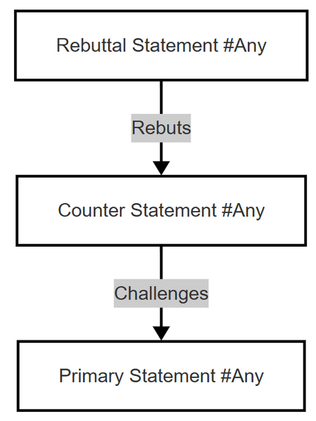 File:Pattern 2.png