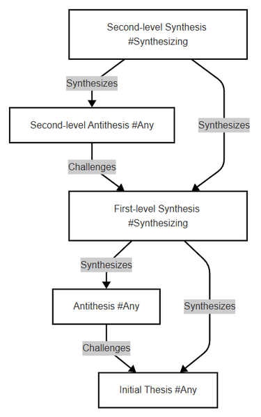 File:Pattern 17.png