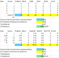 Thumbnail for version as of 21:00, 30 April 2025