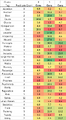 Thumbnail for version as of 13:45, 4 April 2025