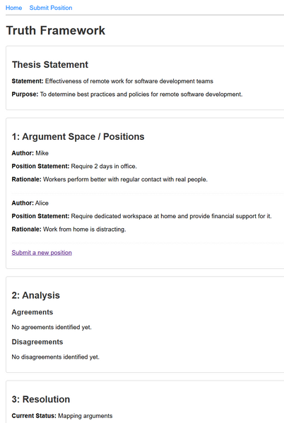 File:Overall thesis position.png