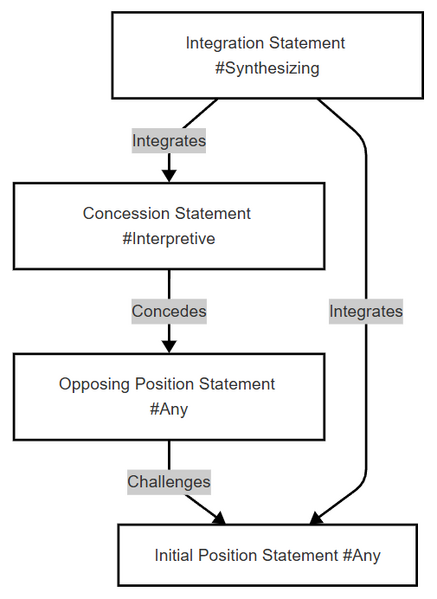 File:Pattern 11.png