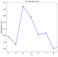 Thumbnail for version as of 14:45, 2 April 2025