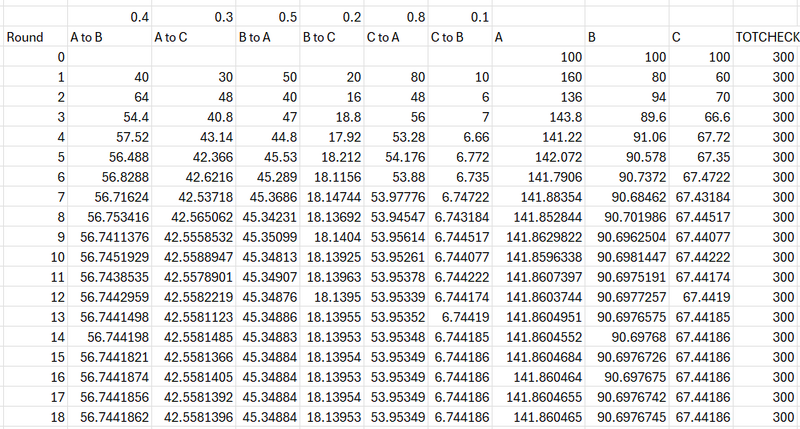 File:Moreweight1.png