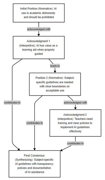 File:Example pattern 7.png