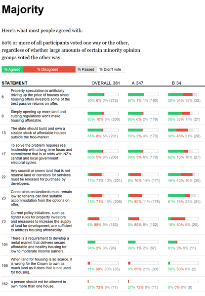 File:Majority polis.png