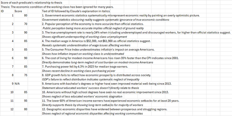 File:Score of each predicates rel to thesis2.png