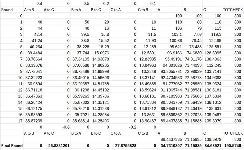 File:Moreweight3.png