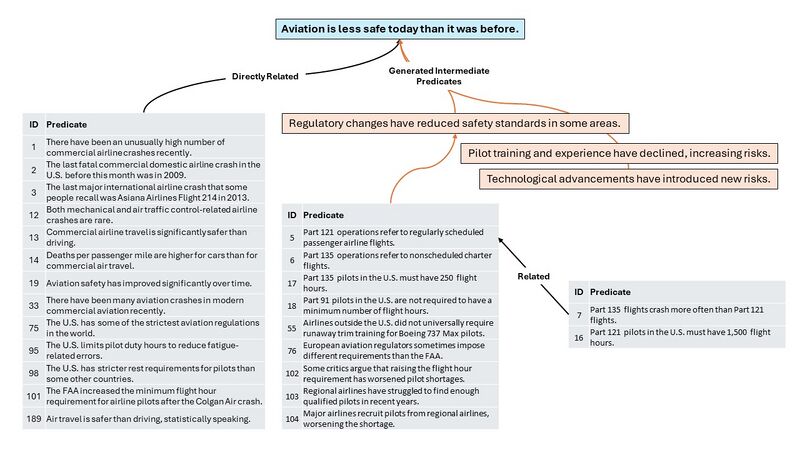 File:LLM Test 5.jpg