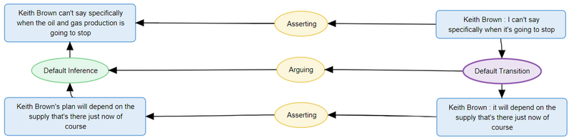 File:IAT 1.png