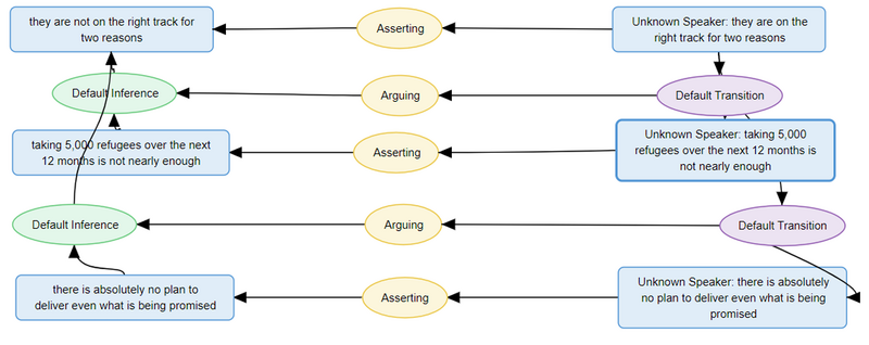 File:IAT 3.png