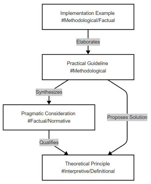 File:Pattern 14.png