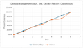 Thumbnail for version as of 20:28, 11 May 2025