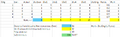 Thumbnail for version as of 21:53, 3 May 2025