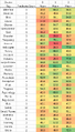 Thumbnail for version as of 16:15, 3 April 2025