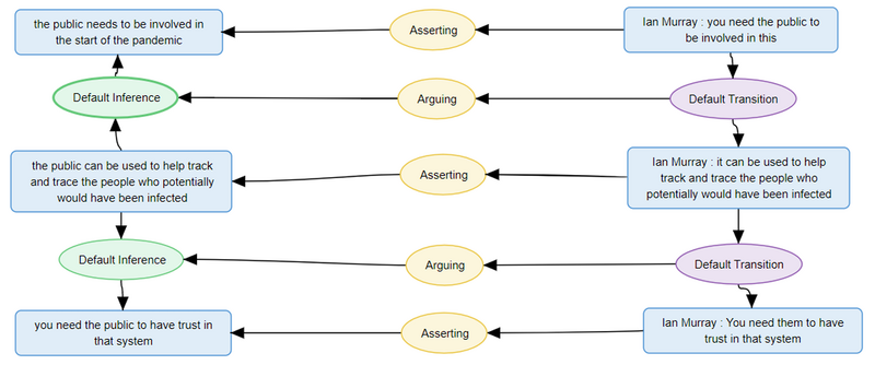 File:IAT 4.png