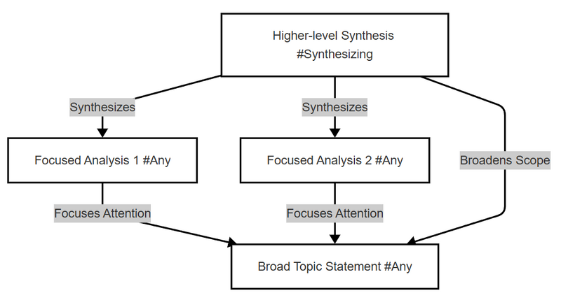 File:Pattern 10.png